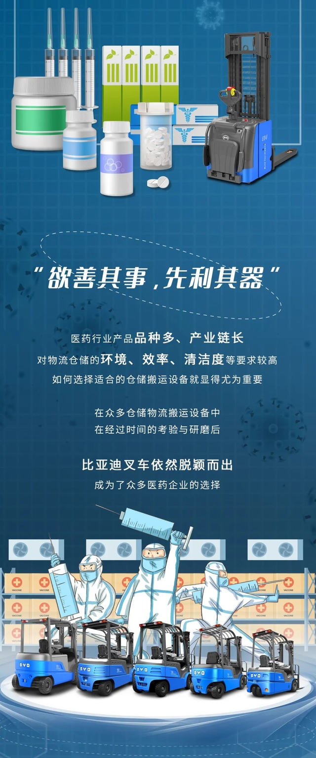 比亞迪叉車(chē)